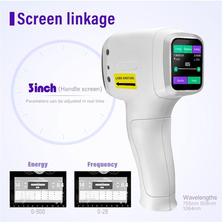 Painless Diode Laser Hair Removal