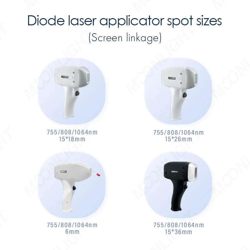 2 in 1 ND YAG + Diode Laser Machine | Professional Multi-Functional Aesthetic Laser System price